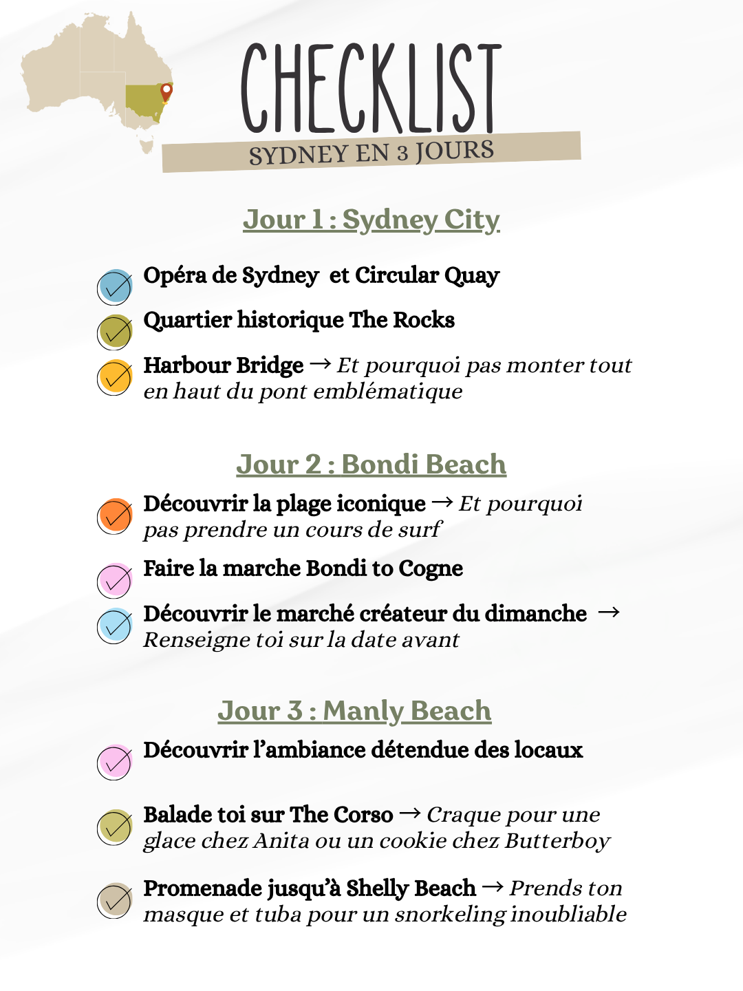 Checklist des activités a effectuer à Sydney en 3 jours